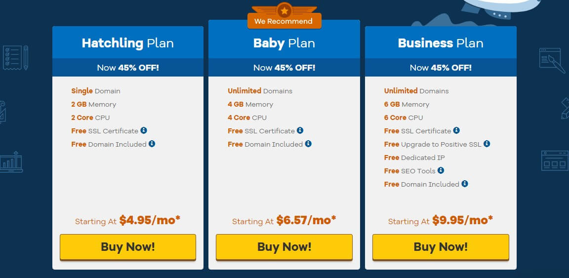 Hostgator Plans