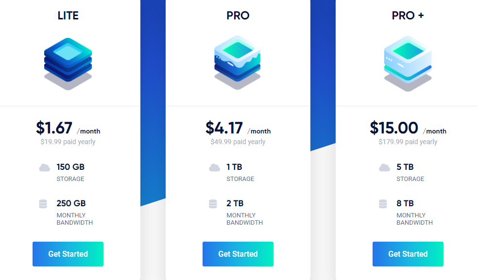 Icedrive Pricing