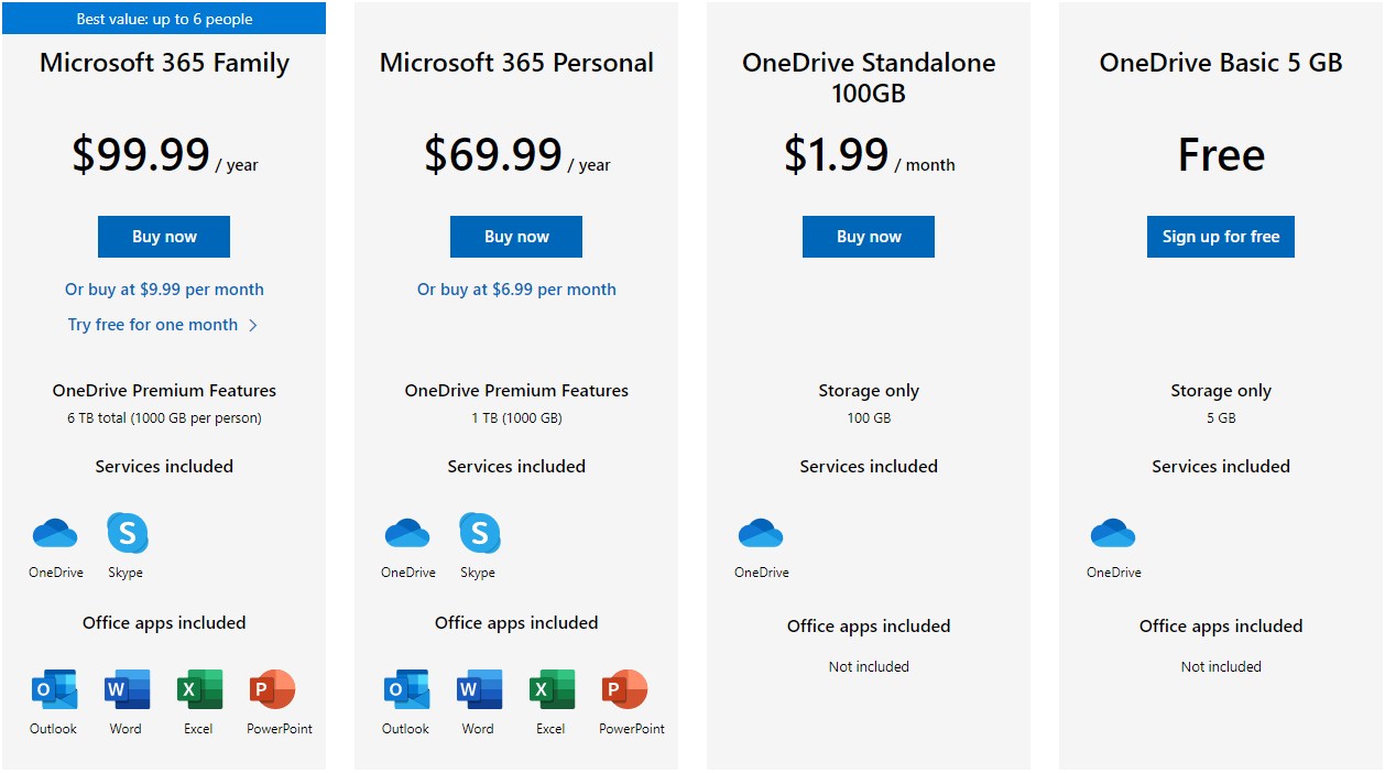OneDrive Pricing