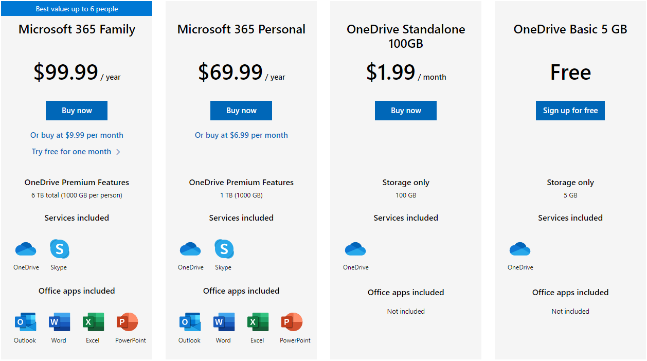 onedrive plans and pricing