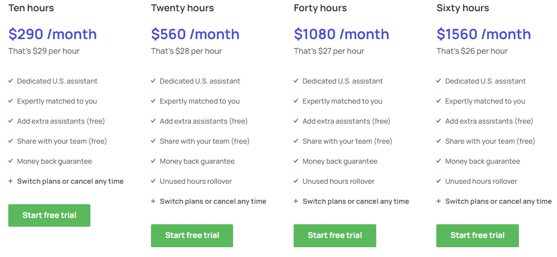 Time etc pricing