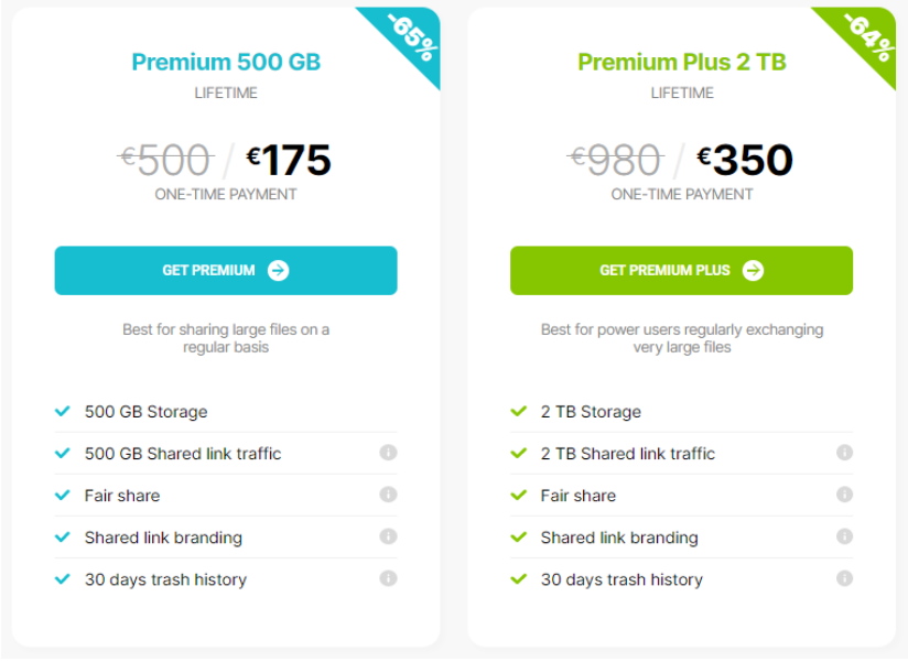 pCloud pricing
