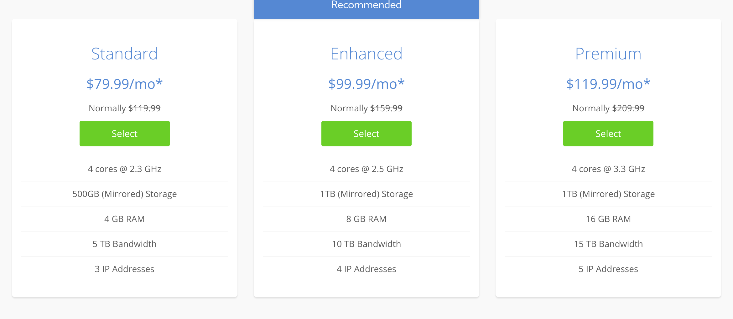 BlueHost Pricing