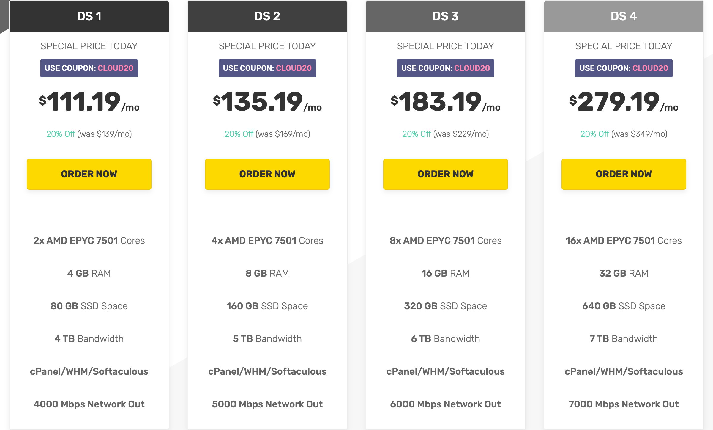 FastComet Pricing