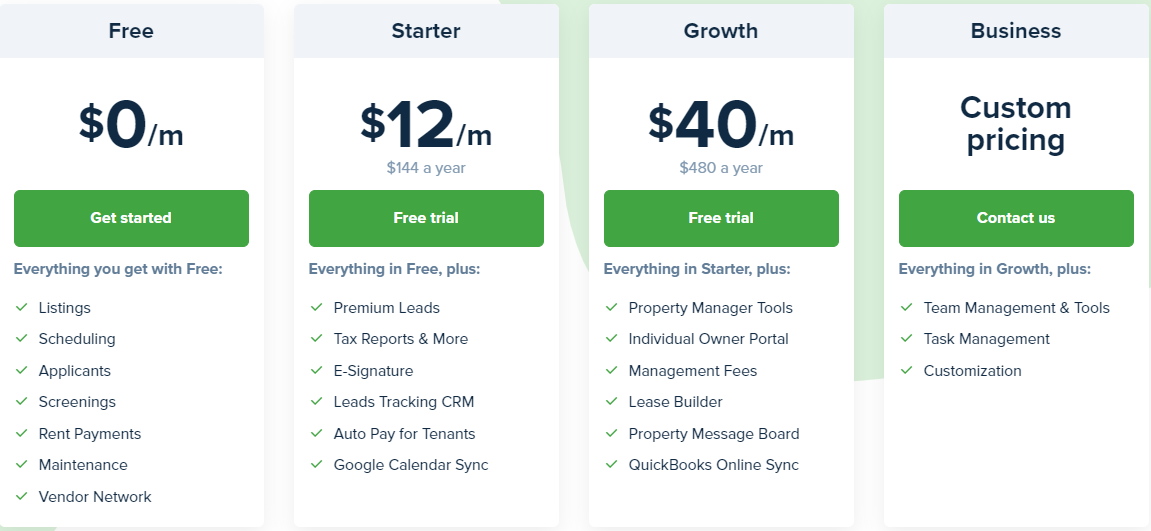 TenantCloud pricing