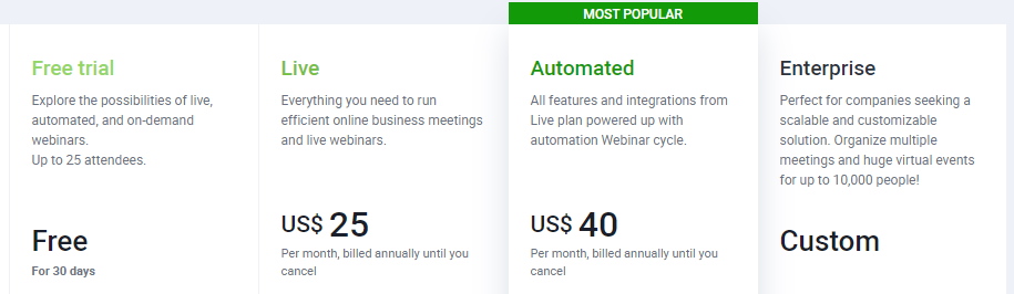 ClickMeeting pricing