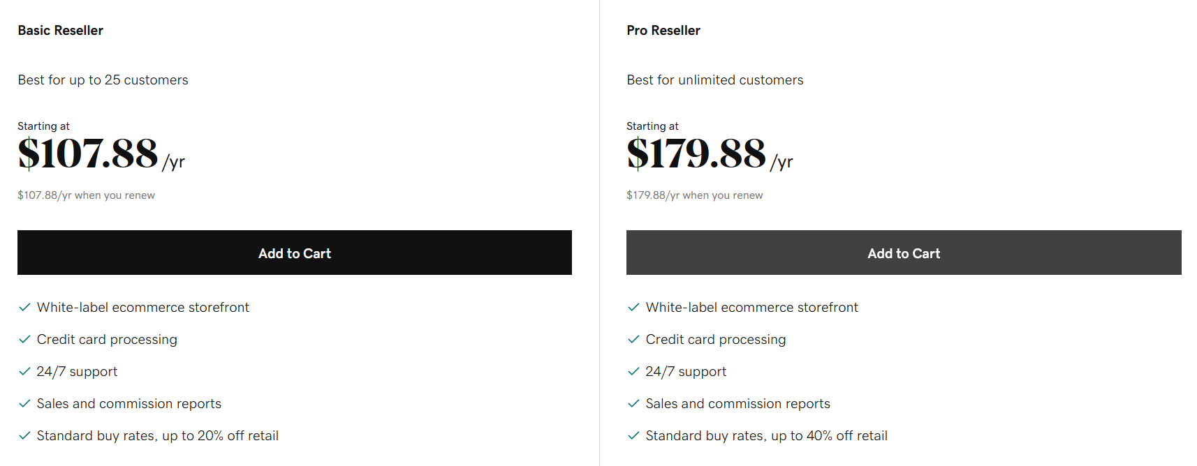 GoDaddy Plans