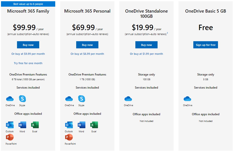 Microsoft OneDrive pricing