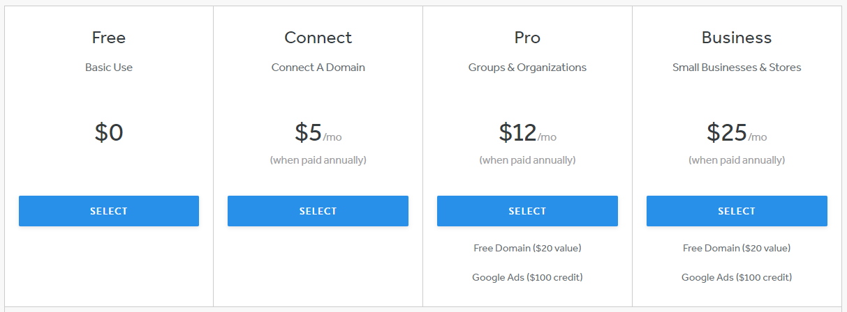 Weebly free pricing