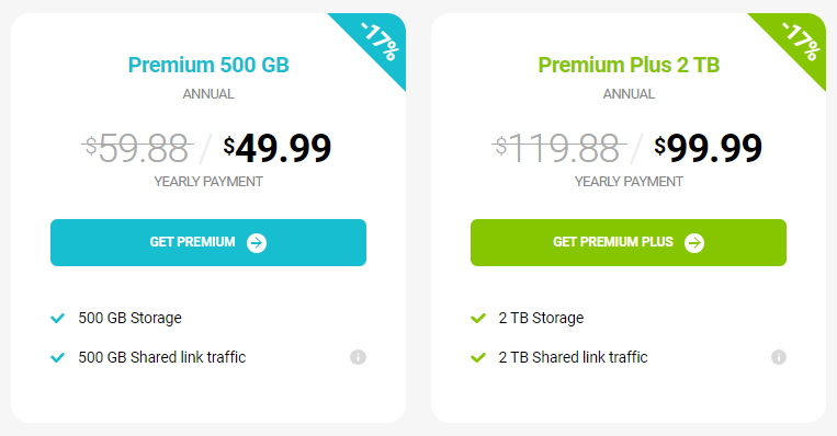 pCloud cloud pricing