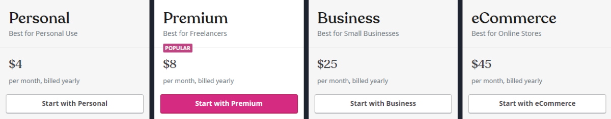 WordPress pricing