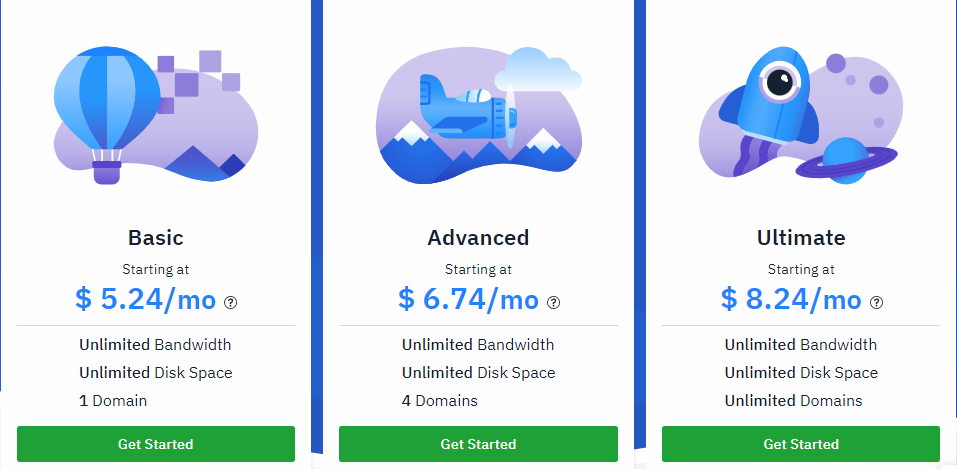 Hostwinds Review Pricing